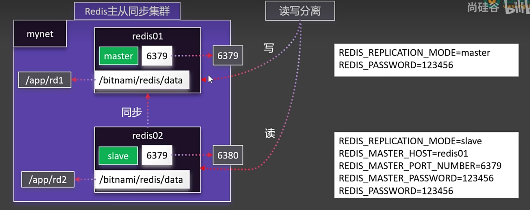 image-20240918212641107