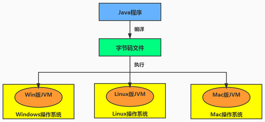 image-20250103150828767