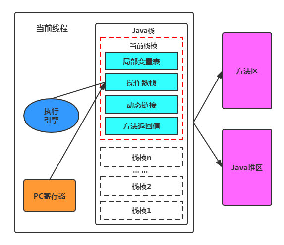 image-20250103151459337