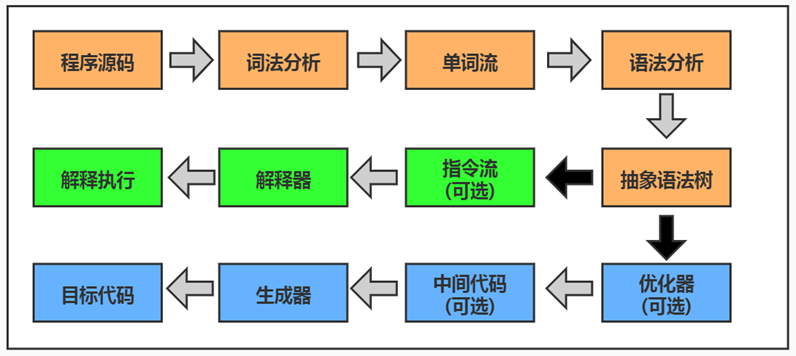 image-20250103151758440