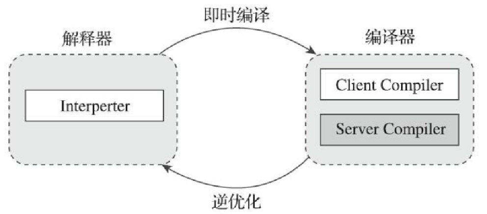 image-20250103154734919