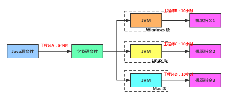 image-20250103152515063
