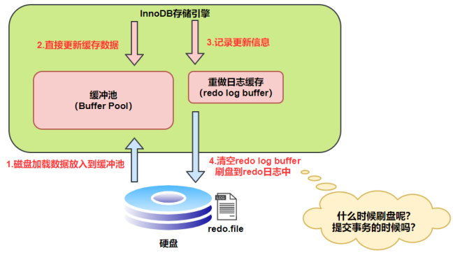 image-20240925121000625