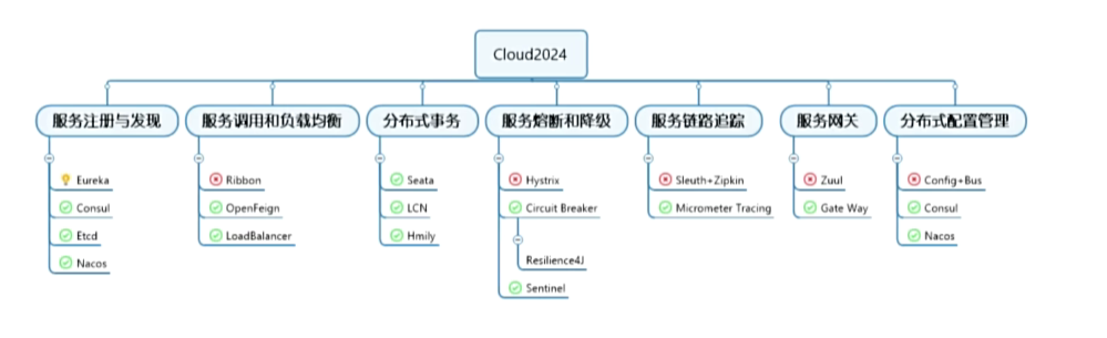 image-20241205222151837