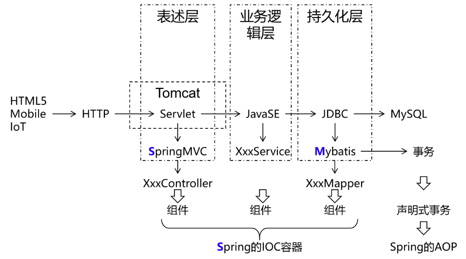 image-20240908105226829