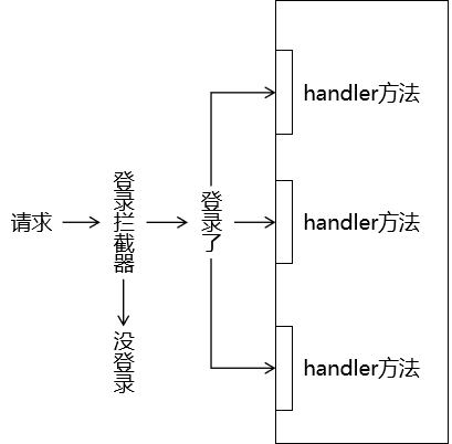 image-20240908160434559