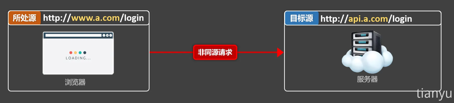 image-20240726071304741
