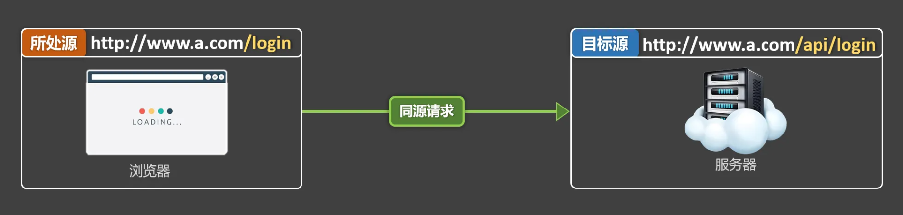 image-20240726071249231
