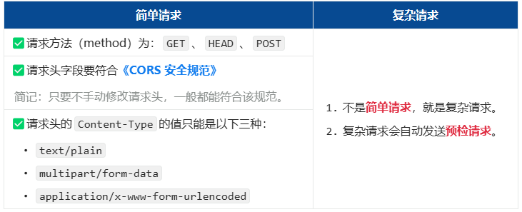 image-20240726073429176